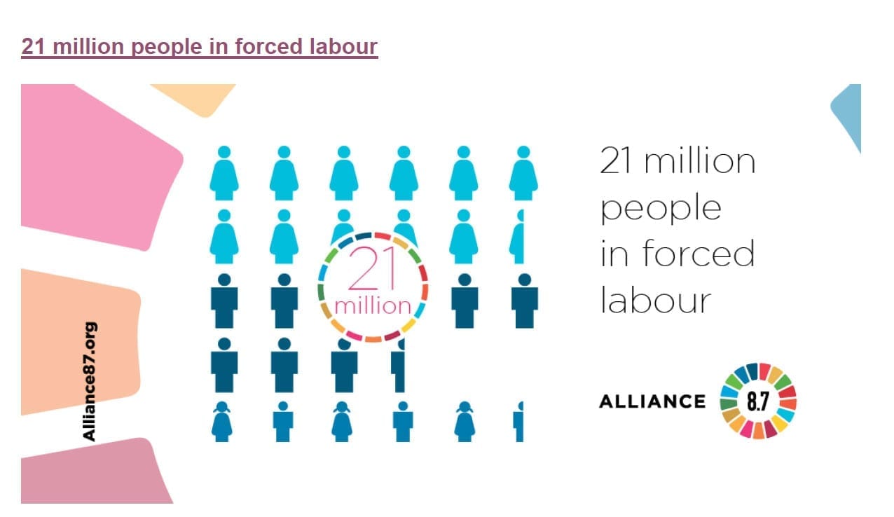 forced labor, unions, human rights, Solidarity Center, ILO protocol