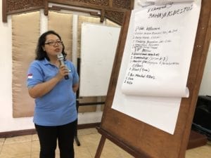 Indonesia, unions, gender-based violence at work, Solidarity Center